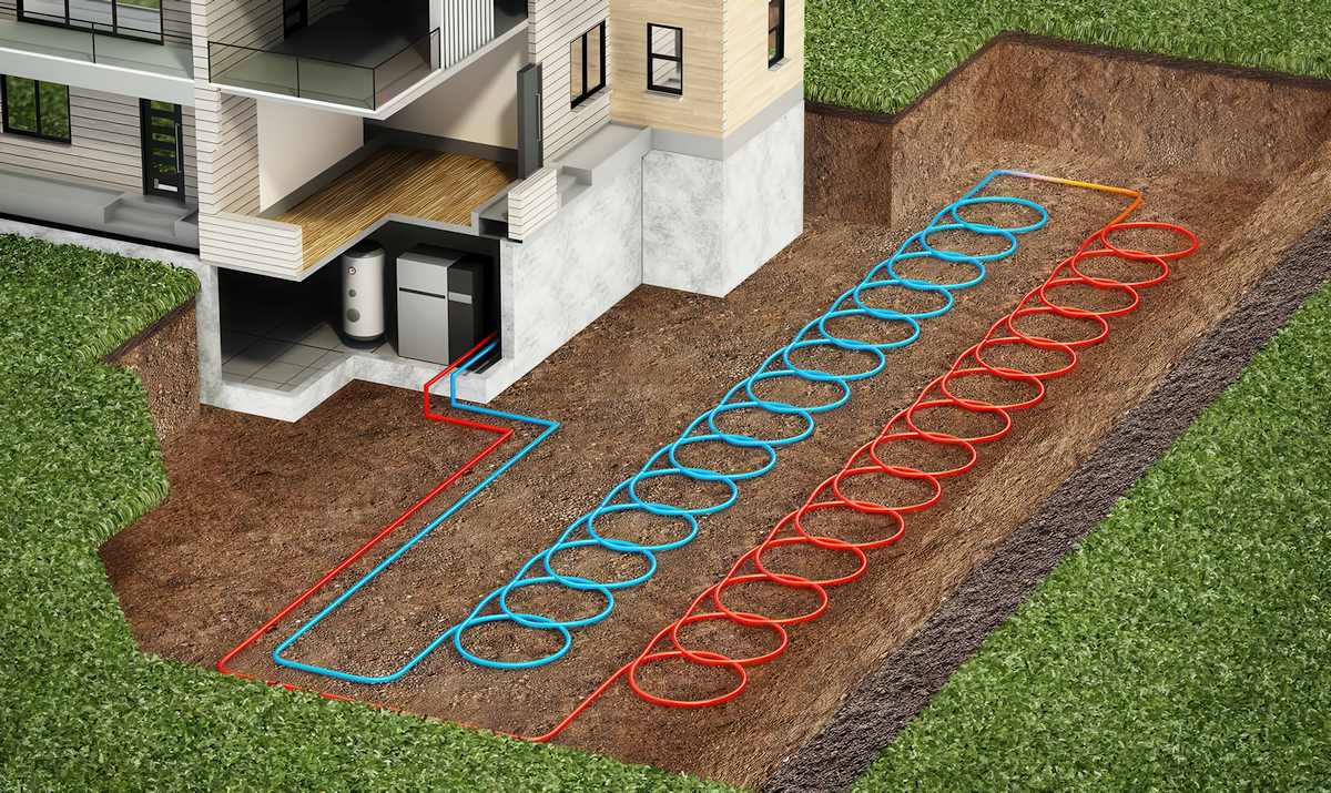 Ground-Source (Geothermal) Heat Pumps