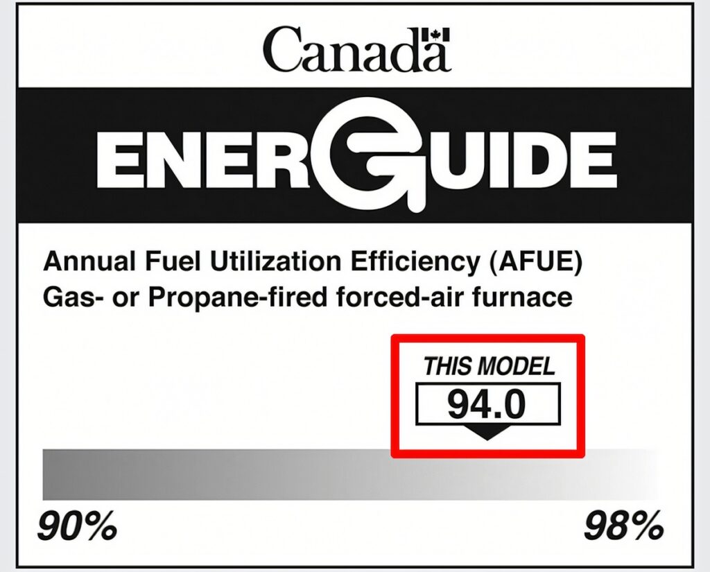 AFUE Rating Furnace