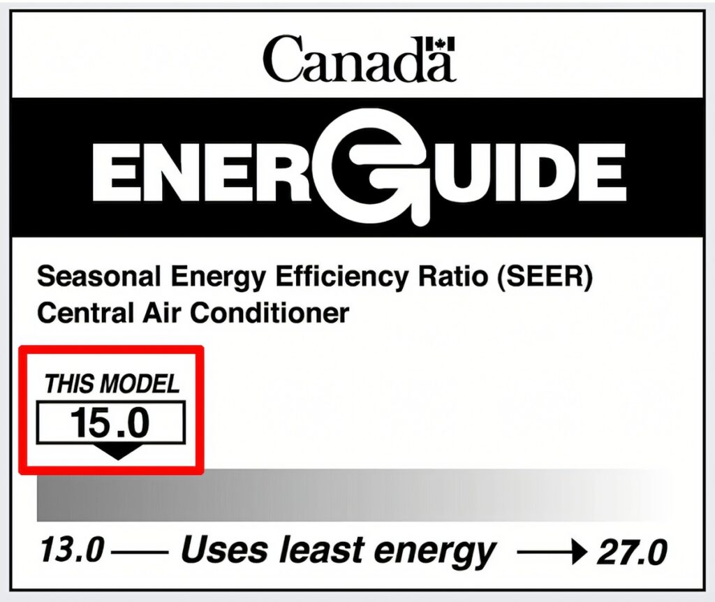 SEER Rating AC